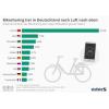 bikesharing_china.jpg