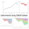 co2_covid19.jpg